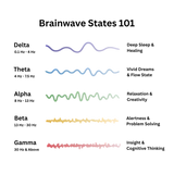 Nimbest™ - Resonance generator
